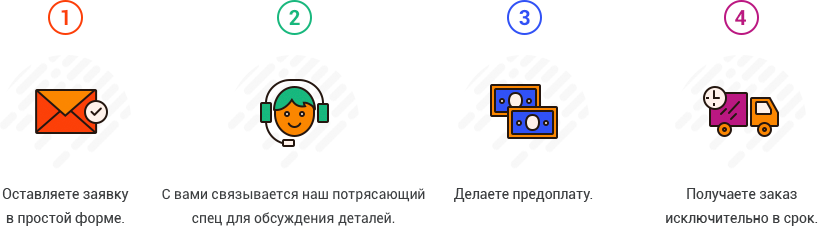 whole-1